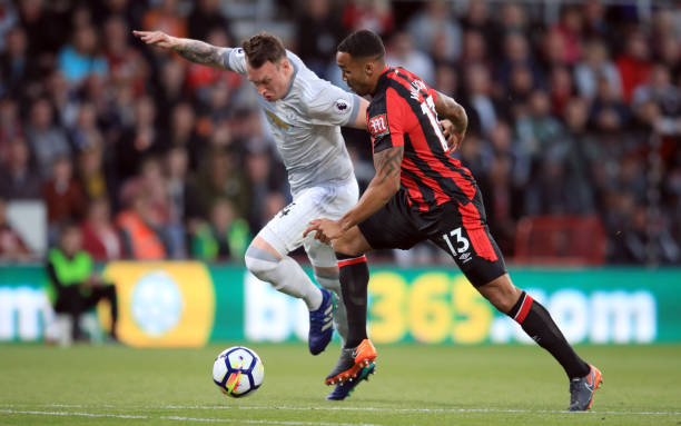 显波动的门 显波动的门